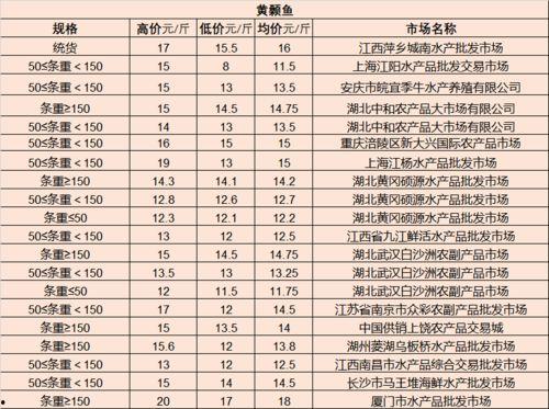五月份工坊车最新爆料 第2张 五月份工坊车最新爆料 第2张